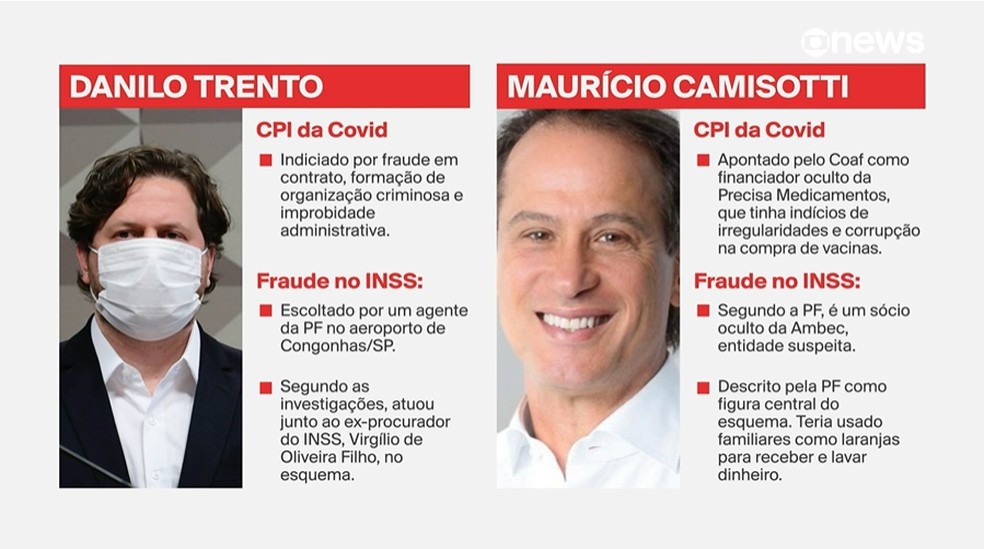 Camisotti e Trento voltam em investigações de fraudes no INSS