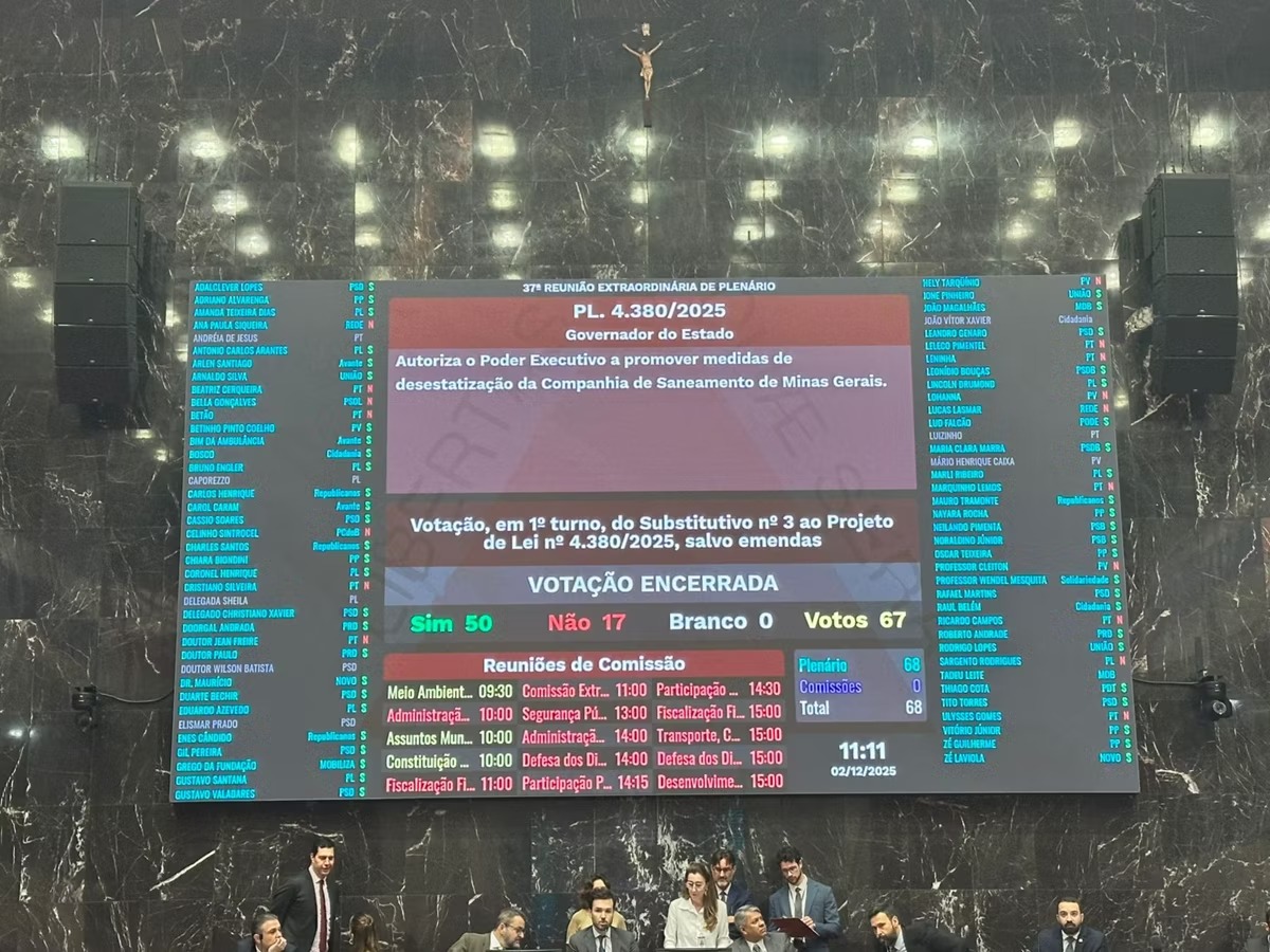 Privatização da Copasa é aprovada em 1º turno