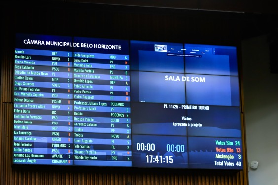 Câmara de BH aprova projeto que proíbe crianças no Carnaval